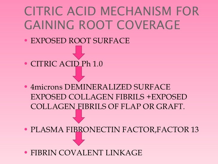 Root conditioning agents