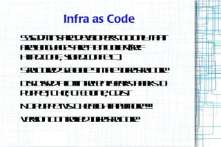 Infra as Code
Ssd in a d vl eso o lta
 yA m s r ee p rto n ht
         e    o        y
a l g a e a a it g rr.
 r a ug s r b u l (e
 e n       e       ie f
htd o fs p .cn e )
 t .cn , l d o f t
  p      a       c
S utr Sa b S p Irsutr
t c e cl l im l n at c e
 r u d ae     e f r u
D cs dao in eetertak t
 isus l r n yashnso
     e     t c
P p e C e C Eg eC is
 u p t hf Fn in, d t
     ,   ,          .
N P p e v. C e fh ay oe
 o u p ts hfig t nm r !!!
Vr n o t ldIrsutr
 es C nr l n at c e
  io    oe f r u
 
