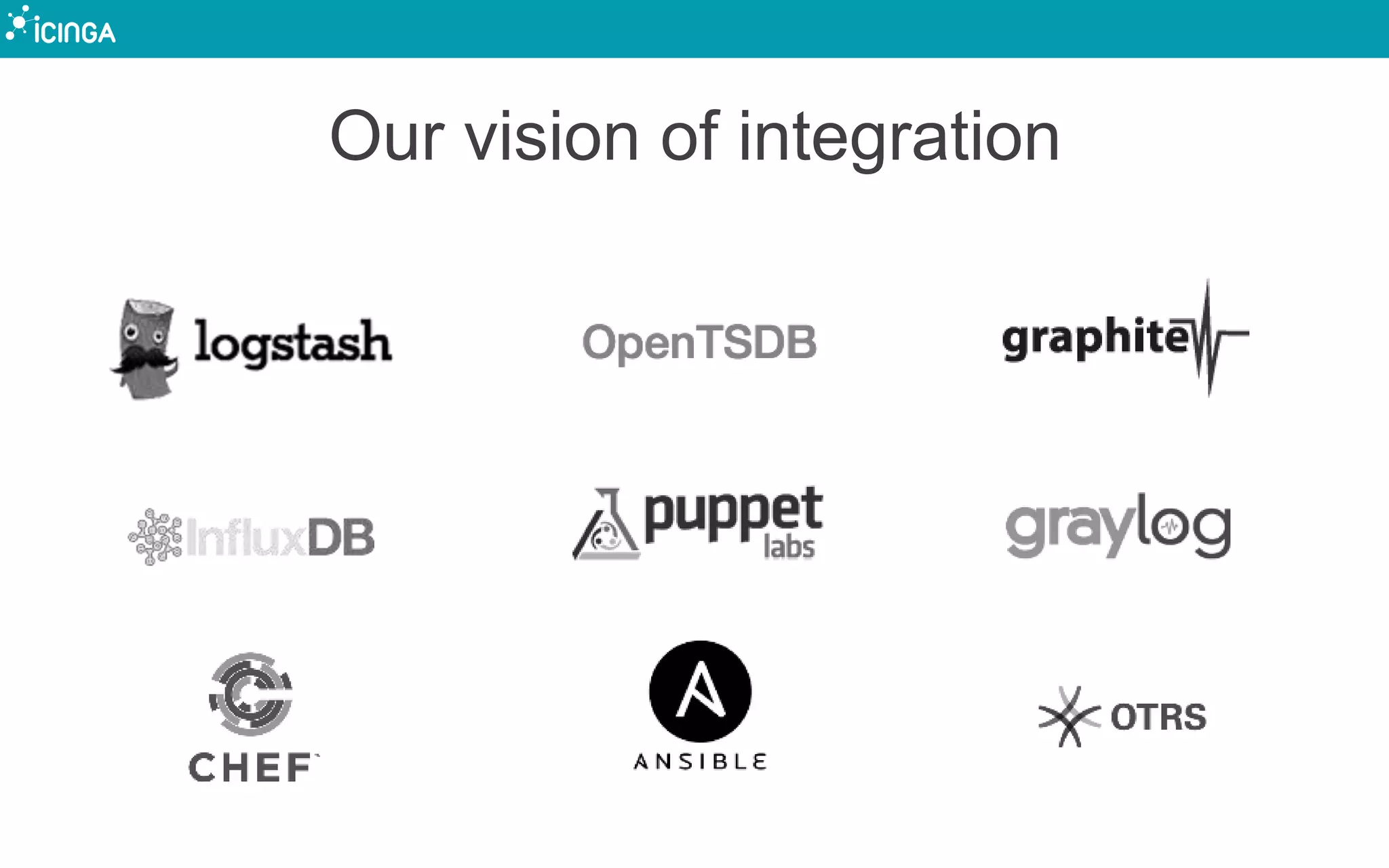Our vision of integration
 