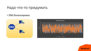 Надо что-то придумать
• DNS балансировка
0
500
1000
1500
2000
2500
3000
3500
requests
time
requests/server
app1 app2
 