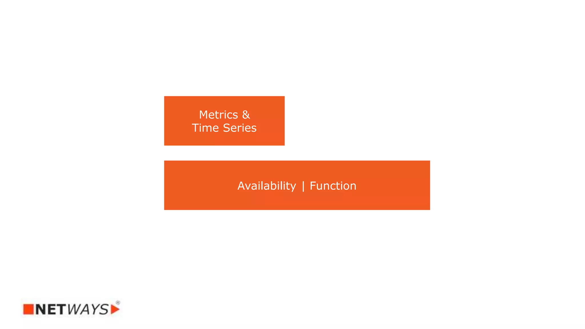 Availability | Function
Metrics &
Time Series
 
