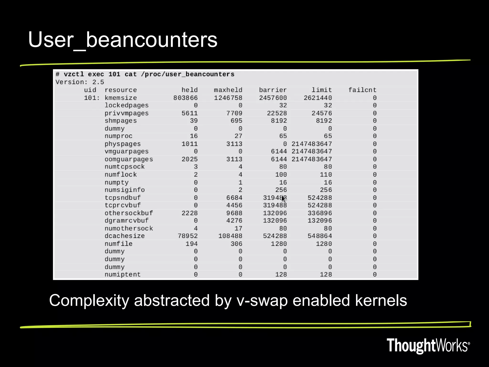 User_beancounters




 Complexity abstracted by v-swap enabled kernels
 