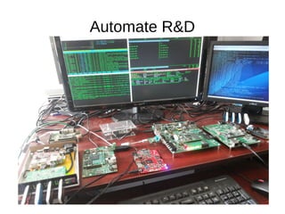 Automate R&D
 