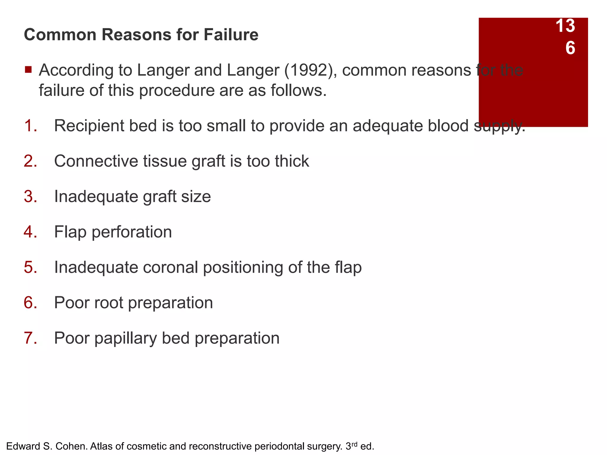 Common Reasons for Failure
 According to Langer and Langer (1992), common reasons for the
failure of this procedure are as follows.
1. Recipient bed is too small to provide an adequate blood supply.
2. Connective tissue graft is too thick
3. Inadequate graft size
4. Flap perforation
5. Inadequate coronal positioning of the flap
6. Poor root preparation
7. Poor papillary bed preparation
Edward S. Cohen. Atlas of cosmetic and reconstructive periodontal surgery. 3rd ed.
13
6
 