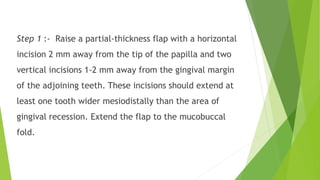 Root coverage procedures periodontics.pptx