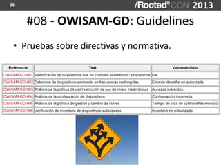 28



     #08 - OWISAM-GD: Guidelines
 • Pruebas sobre directivas y normativa.
 