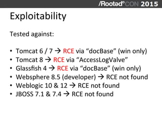 Exploitability	
  
Tested	
  against:	
  
	
  
•  Tomcat	
  6	
  /	
  7	
  à	
  RCE	
  via	
  “docBase”	
  (win	
  only)	...
