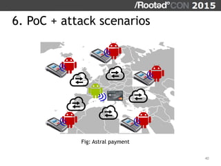 6. PoC + attack scenarios
40
Fig: Astral payment
 