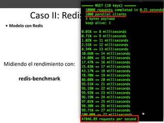 Caso	II:	Redis	como	cache
• Modelo	con	Redis
Midiendo	el	rendimiento	con:	
redis-benchmark
 
