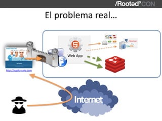 El	problema	real…
Web	App
http://pupita-sana.com	
 