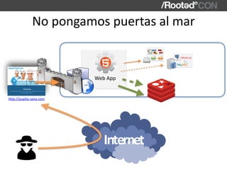 No	pongamos	puertas	al	mar
Web	App
http://pupita-sana.com	
 