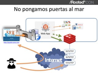 5672/TCP
3679/TCP
5555/TCP
No	pongamos	puertas	al	mar
Web	App
http://pupita-sana.com	
 