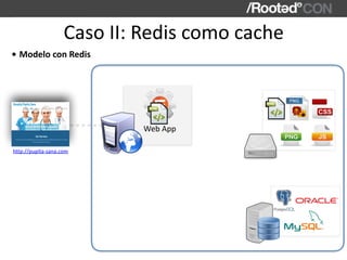 Caso	II:	Redis	como	cache
Web	App
http://pupita-sana.com	
• Modelo	con	Redis
 