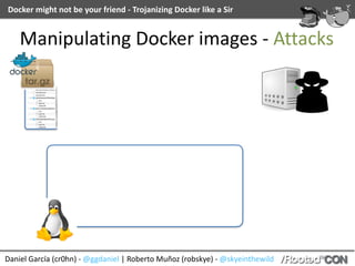 Docker	might	not	be	your	friend	-	Trojanizing	Docker	like	a	Sir
Daniel	García	(cr0hn)	-	@ggdaniel	|	Roberto	Muñoz	(robskye)	-	@skyeinthewild
Manipulating	Docker	images	-	Attacks
 