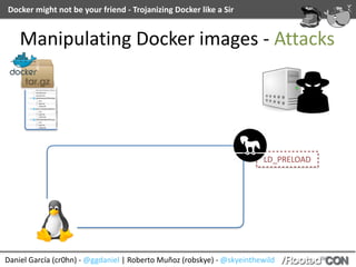 Docker	might	not	be	your	friend	-	Trojanizing	Docker	like	a	Sir
Daniel	García	(cr0hn)	-	@ggdaniel	|	Roberto	Muñoz	(robskye)	-	@skyeinthewild
Manipulating	Docker	images	-	Attacks
LD_PRELOAD
 