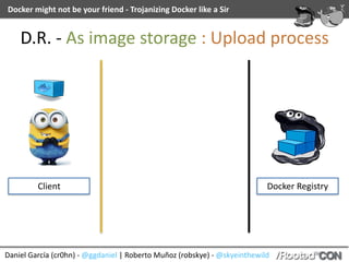 Daniel	García	(cr0hn)	-	@ggdaniel	|	Roberto	Muñoz	(robskye)	-	@skyeinthewild
Docker	might	not	be	your	friend	-	Trojanizing	Docker	like	a	Sir
D.R.	-	As	image	storage	:	Upload	process
Client Docker	Registry
 