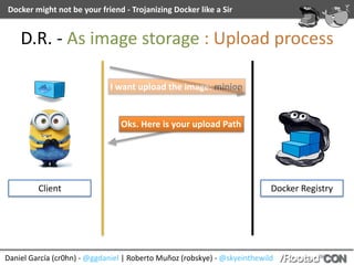 Daniel	García	(cr0hn)	-	@ggdaniel	|	Roberto	Muñoz	(robskye)	-	@skyeinthewild
Docker	might	not	be	your	friend	-	Trojanizing	Docker	like	a	Sir
D.R.	-	As	image	storage	:	Upload	process
Client Docker	Registry
I	want	upload	the	image:	minion
Oks.	Here	is	your	upload	Path
 