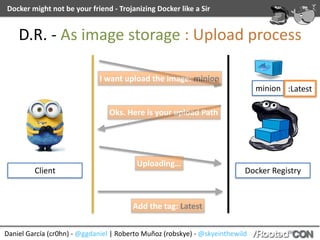 Daniel	García	(cr0hn)	-	@ggdaniel	|	Roberto	Muñoz	(robskye)	-	@skyeinthewild
Docker	might	not	be	your	friend	-	Trojanizing	Docker	like	a	Sir
D.R.	-	As	image	storage	:	Upload	process
Client Docker	Registry
I	want	upload	the	image:	minion
Oks.	Here	is	your	upload	Path
Uploading…
Add	the	tag:	Latest
minion :Latest
 