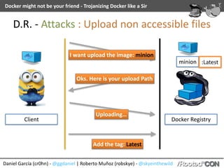 Daniel	García	(cr0hn)	-	@ggdaniel	|	Roberto	Muñoz	(robskye)	-	@skyeinthewild
Docker	might	not	be	your	friend	-	Trojanizing	Docker	like	a	Sir
Client Docker	Registry
I	want	upload	the	image:	minion
Oks.	Here	is	your	upload	Path
Uploading…
Add	the	tag:	Latest
minion :Latest
D.R.	-	Attacks	:	Upload	non	accessible	files
 