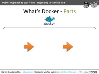 Daniel	García	(cr0hn)	-	@ggdaniel	|	Roberto	Muñoz	(robskye)	-	@skyeinthewild
Docker	might	not	be	your	friend	-	Trojanizing	Docker	like	a	Sir
What’s	Docker	-	Parts
 
