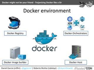 Daniel	García	(cr0hn)	-	@ggdaniel	|	Roberto	Muñoz	(robskye)	-	@skyeinthewild
Docker	might	not	be	your	friend	-	Trojanizing	Docker	like	a	Sir
Docker	environment
Docker	Host
Docker	Registry
Docker	Image	builder
Docker	Orchestrators
 