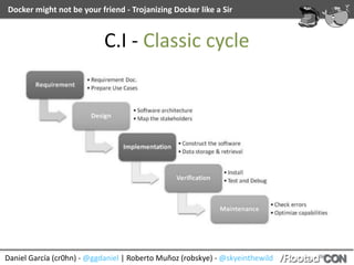 Daniel	García	(cr0hn)	-	@ggdaniel	|	Roberto	Muñoz	(robskye)	-	@skyeinthewild
Docker	might	not	be	your	friend	-	Trojanizing	Docker	like	a	Sir
C.I	-	Classic	cycle
 