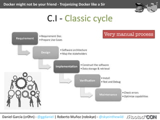 Daniel	García	(cr0hn)	-	@ggdaniel	|	Roberto	Muñoz	(robskye)	-	@skyeinthewild
Docker	might	not	be	your	friend	-	Trojanizing	Docker	like	a	Sir
C.I	-	Classic	cycle
Very manual process
 
