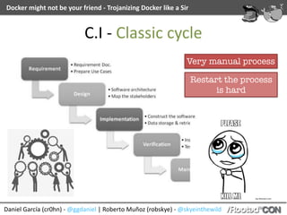 Daniel	García	(cr0hn)	-	@ggdaniel	|	Roberto	Muñoz	(robskye)	-	@skyeinthewild
Docker	might	not	be	your	friend	-	Trojanizing	Docker	like	a	Sir
C.I	-	Classic	cycle
Very manual process
Restart the process
is hard
 