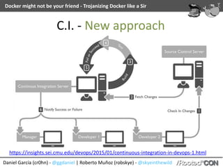 Daniel	García	(cr0hn)	-	@ggdaniel	|	Roberto	Muñoz	(robskye)	-	@skyeinthewild
Docker	might	not	be	your	friend	-	Trojanizing	Docker	like	a	Sir
C.I.	-	New	approach
https://insights.sei.cmu.edu/devops/2015/01/continuous-integration-in-devops-1.html	
 