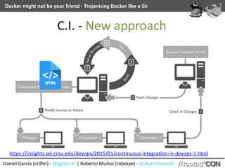 Daniel	García	(cr0hn)	-	@ggdaniel	|	Roberto	Muñoz	(robskye)	-	@skyeinthewild
Docker	might	not	be	your	friend	-	Trojanizing	Docker	like	a	Sir
C.I.	-	New	approach
https://insights.sei.cmu.edu/devops/2015/01/continuous-integration-in-devops-1.html	
 