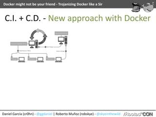 Daniel	García	(cr0hn)	-	@ggdaniel	|	Roberto	Muñoz	(robskye)	-	@skyeinthewild
Docker	might	not	be	your	friend	-	Trojanizing	Docker	like	a	Sir
C.I.	+	C.D.	-	New	approach	with	Docker
 