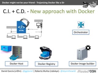 Daniel	García	(cr0hn)	-	@ggdaniel	|	Roberto	Muñoz	(robskye)	-	@skyeinthewild
Docker	might	not	be	your	friend	-	Trojanizing	Docker	like	a	Sir
Docker	Image	builder
C.I.	+	C.D.	-	New	approach	with	Docker
Docker	Host Docker	Registry
Orchestrator
 