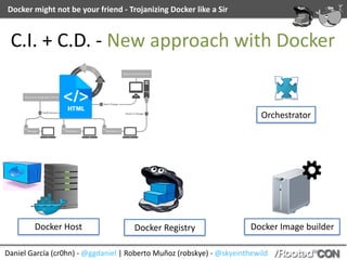 Daniel	García	(cr0hn)	-	@ggdaniel	|	Roberto	Muñoz	(robskye)	-	@skyeinthewild
Docker	might	not	be	your	friend	-	Trojanizing	Docker	like	a	Sir
Docker	Image	builder
C.I.	+	C.D.	-	New	approach	with	Docker
Docker	Host Docker	Registry
Orchestrator
 