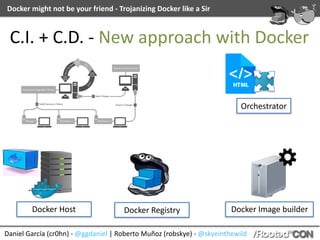 Daniel	García	(cr0hn)	-	@ggdaniel	|	Roberto	Muñoz	(robskye)	-	@skyeinthewild
Docker	might	not	be	your	friend	-	Trojanizing	Docker	like	a	Sir
Docker	Image	builder
C.I.	+	C.D.	-	New	approach	with	Docker
Docker	Host Docker	Registry
Orchestrator
 