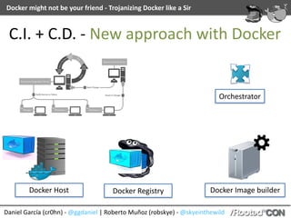 Daniel	García	(cr0hn)	-	@ggdaniel	|	Roberto	Muñoz	(robskye)	-	@skyeinthewild
Docker	might	not	be	your	friend	-	Trojanizing	Docker	like	a	Sir
Docker	Image	builder
C.I.	+	C.D.	-	New	approach	with	Docker
Docker	Host Docker	Registry
Orchestrator
 