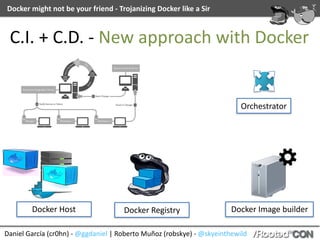 Daniel	García	(cr0hn)	-	@ggdaniel	|	Roberto	Muñoz	(robskye)	-	@skyeinthewild
Docker	might	not	be	your	friend	-	Trojanizing	Docker	like	a	Sir
Docker	Image	builder
C.I.	+	C.D.	-	New	approach	with	Docker
Docker	Host Docker	Registry
Orchestrator
 