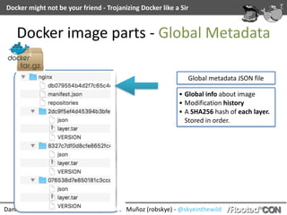Daniel	García	(cr0hn)	-	@ggdaniel	|	Roberto	Muñoz	(robskye)	-	@skyeinthewild
Docker	might	not	be	your	friend	-	Trojanizing	Docker	like	a	Sir
Docker	image	parts	-	Global	Metadata
Global	metadata	JSON	file
• Global	info	about	image	
• Modification	history	
• A	SHA256	hash	of	each	layer.	
Stored	in	order.
 