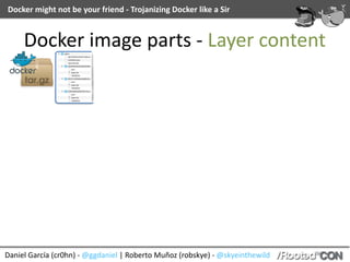 Daniel	García	(cr0hn)	-	@ggdaniel	|	Roberto	Muñoz	(robskye)	-	@skyeinthewild
Docker	might	not	be	your	friend	-	Trojanizing	Docker	like	a	Sir
Docker	image	parts	-	Layer	content
 