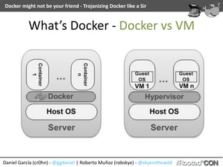 Daniel	García	(cr0hn)	-	@ggdaniel	|	Roberto	Muñoz	(robskye)	-	@skyeinthewild
Docker	might	not	be	your	friend	-	Trojanizing	Docker	like	a	Sir
What’s	Docker	-	Docker	vs	VM
 