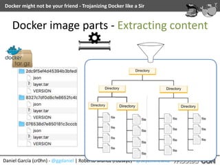 Daniel	García	(cr0hn)	-	@ggdaniel	|	Roberto	Muñoz	(robskye)	-	@skyeinthewild
Docker	might	not	be	your	friend	-	Trojanizing	Docker	like	a	Sir
Docker	image	parts	-	Extracting	content
 