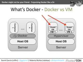 Daniel	García	(cr0hn)	-	@ggdaniel	|	Roberto	Muñoz	(robskye)	-	@skyeinthewild
Docker	might	not	be	your	friend	-	Trojanizing	Docker	like	a	Sir
What’s	Docker	-	Docker	vs	VM
 