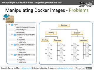 Docker	might	not	be	your	friend	-	Trojanizing	Docker	like	a	Sir
Daniel	García	(cr0hn)	-	@ggdaniel	|	Roberto	Muñoz	(robskye)	-	@skyeinthewild
Manipulating	Docker	images	-	Problems
 