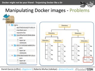 Docker	might	not	be	your	friend	-	Trojanizing	Docker	like	a	Sir
Daniel	García	(cr0hn)	-	@ggdaniel	|	Roberto	Muñoz	(robskye)	-	@skyeinthewild
Manipulating	Docker	images	-	Problems
 