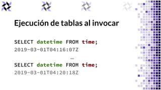 Tablas con parámetros
osquery> SELECT directory FROM file WHERE path =
‘/etc/issue’;
+-----------+
| directory |
+--------...