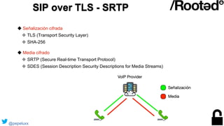 ◆ Señalización cifrada
◆ TLS (Transport Security Layer)
◆ SHA-256
◆ Media cifrado
◆ SRTP (Secure Real-time Transport Proto...