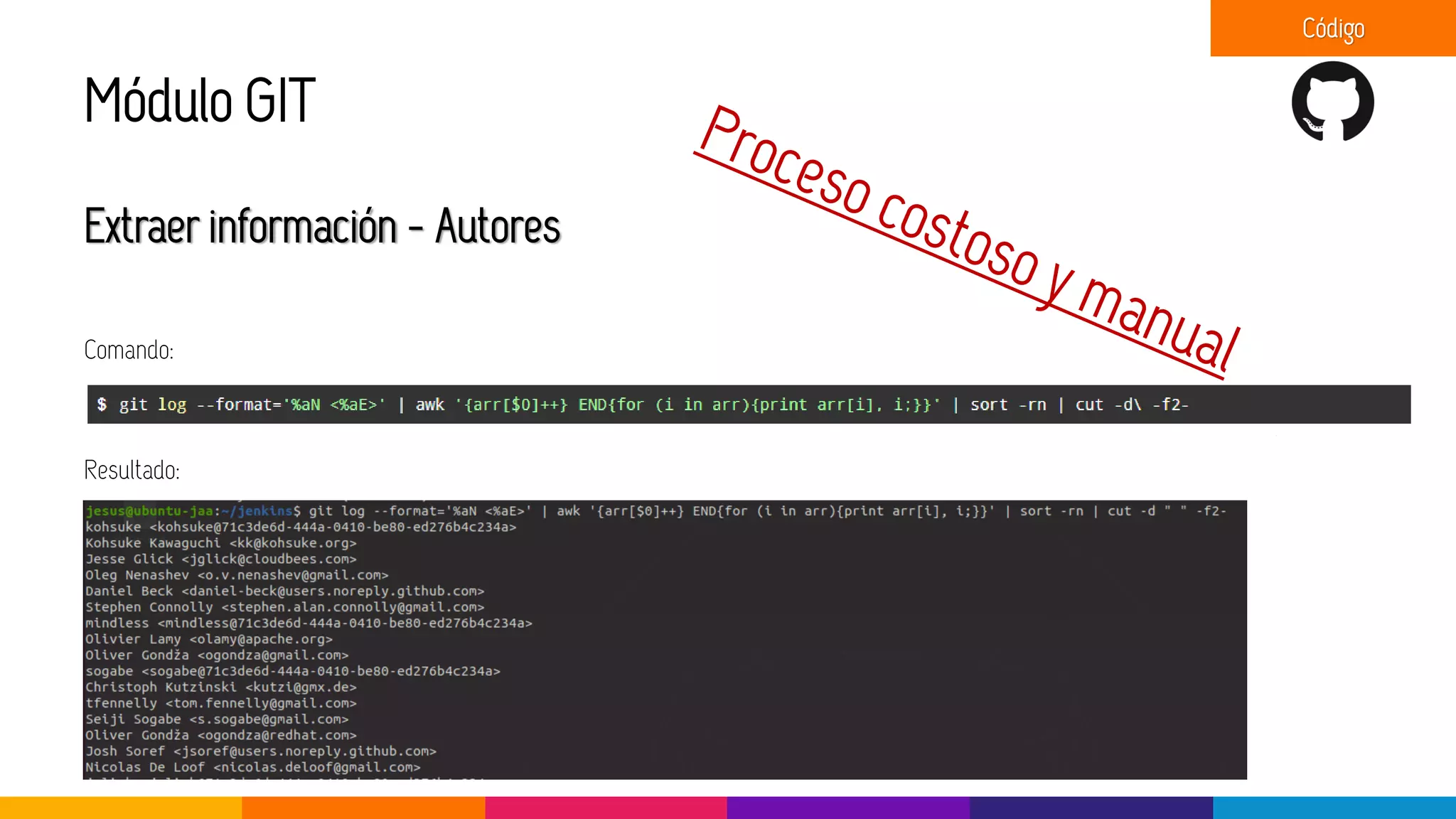 Extraer información - Autores
Comando:
Resultado:
Código
Módulo GIT
 