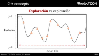 GA concepts
Exploración vs explotación
Rooted CON 2020, Madrid, 5-7 Marzo 39/66
y=1
y=0
𝜀 𝑧′
. 𝑧′
∈ M
Predicción
 
