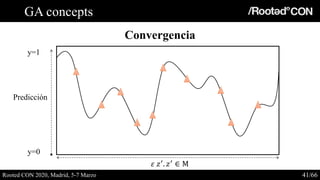 GA concepts
Convergencia
Rooted CON 2020, Madrid, 5-7 Marzo 41/66
y=1
y=0
𝜀 𝑧′
. 𝑧′
∈ M
Predicción
 