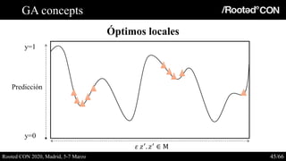 GA concepts
Óptimos locales
Rooted CON 2020, Madrid, 5-7 Marzo 45/66
y=1
y=0
𝜀 𝑧′
. 𝑧′
∈ M
Predicción
 