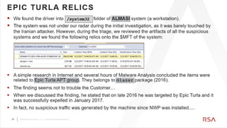 21 ©2019 RSA Security, LLC., a Dell Technologies business
 